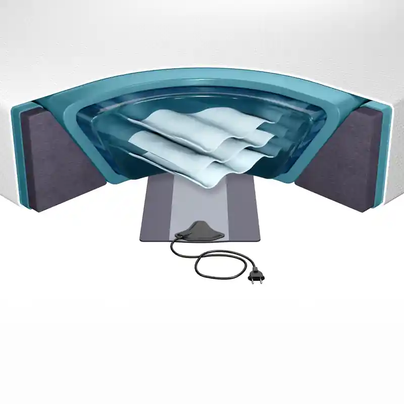 WASSERBETT SET - Waterbed - Wit - Schuimstof Gereduceerde Prijs