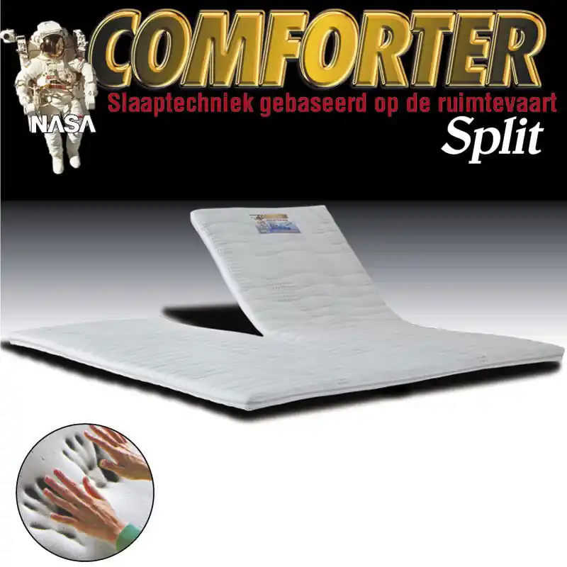 Comforter|topper NASA-VISCO-Traagschuim split topmatras | Met Split|6,5cm dik|CoolTouch VISCO VENTI-foam Topdek matras 180x200 cm Geld-Terug-Garantie