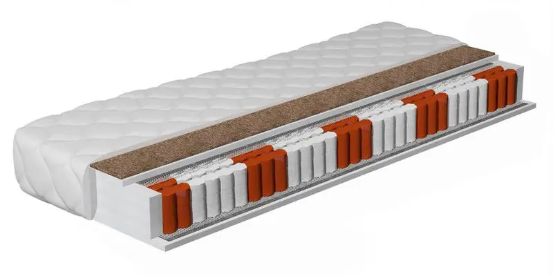 Nieuwe Collectie Meubella - Matras Felix - Pocketvering 7 zones met kokos - 140x200 cm