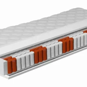 Fabrieksprijs Meubella - Matras Thorn - Pocketvering 7 zones - 160x200 cm