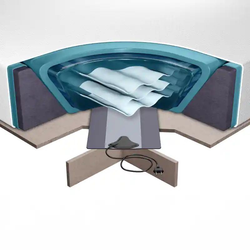 WASSERMATRATZEN SET - Waterbed - Wit - Schuimstof Premium